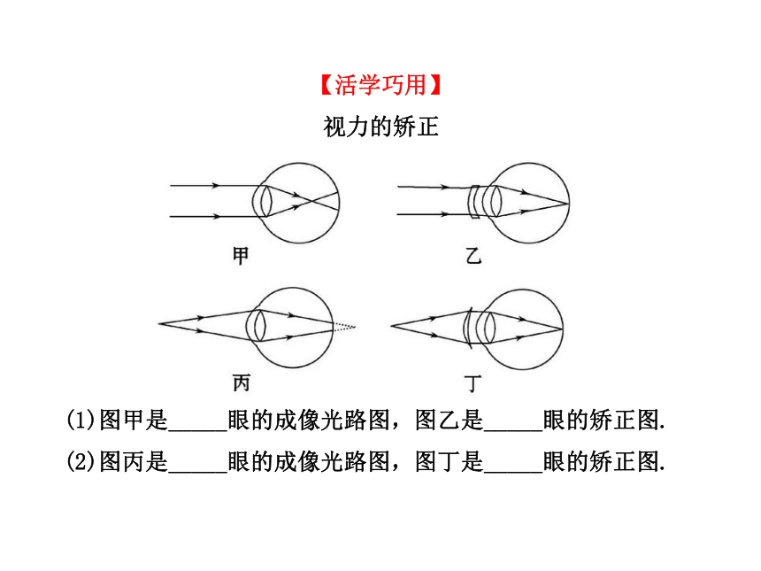 第三章  透镜及其应用 （专题复习）课件