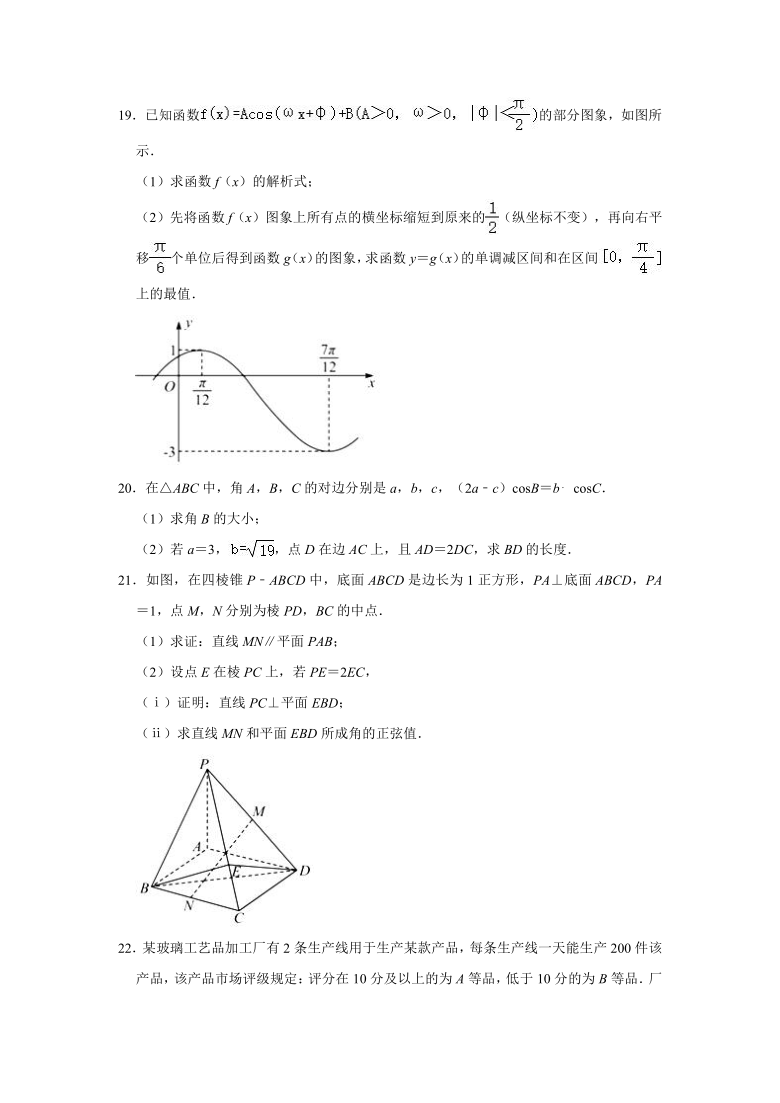 2020-2021学年山东省淄博市部分学校高一（下）期末数学试卷（Word解析版）