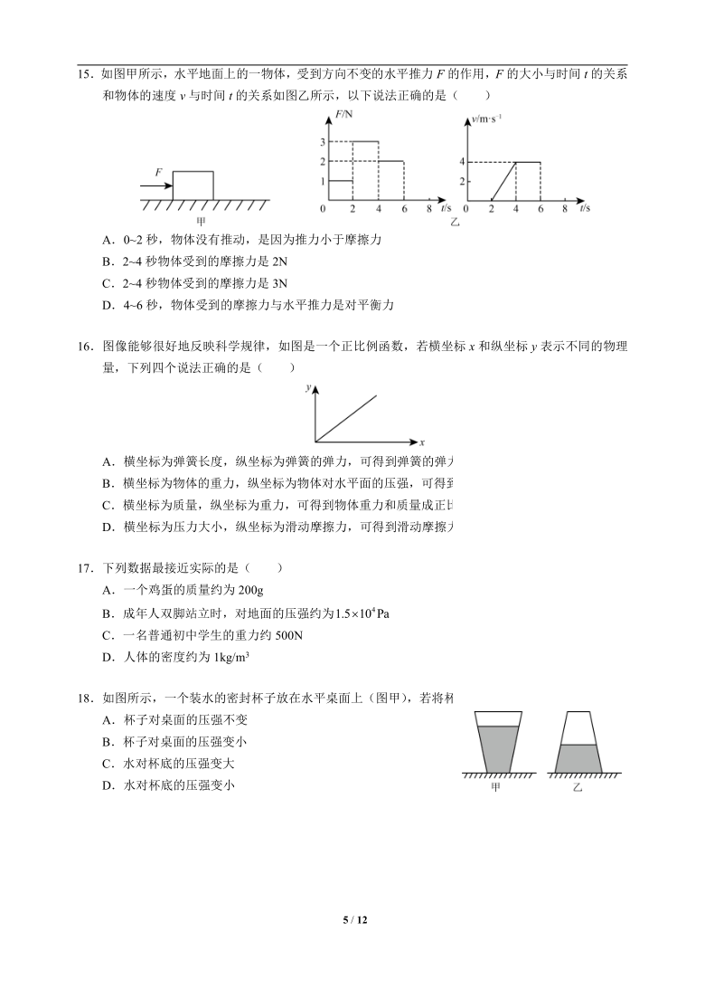 2021年广东深圳罗湖翠园中学八下期中物理试题（图片版含答案）