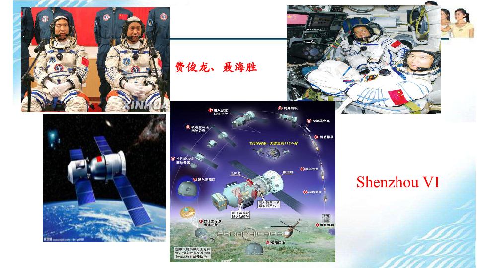 Unit 2 The name of the spaceship is Shenzhou V 课件+素材 （17张PPT）