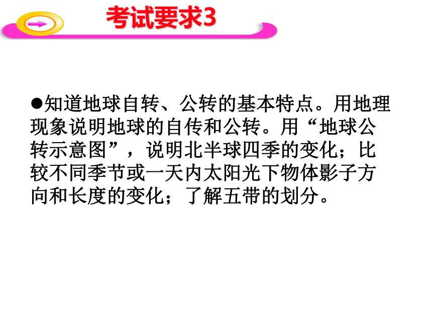 地球、地图复习课件