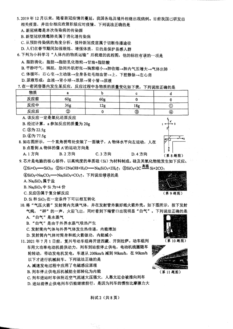 浙江省宁波市外国语学校第一次模拟卷（PDF 无答案）