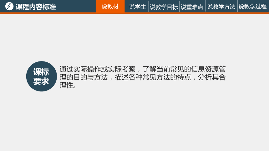 高中信息技术必修《信息技术基础》《5.1认识信息资源管理》说课课件（25张幻灯片）