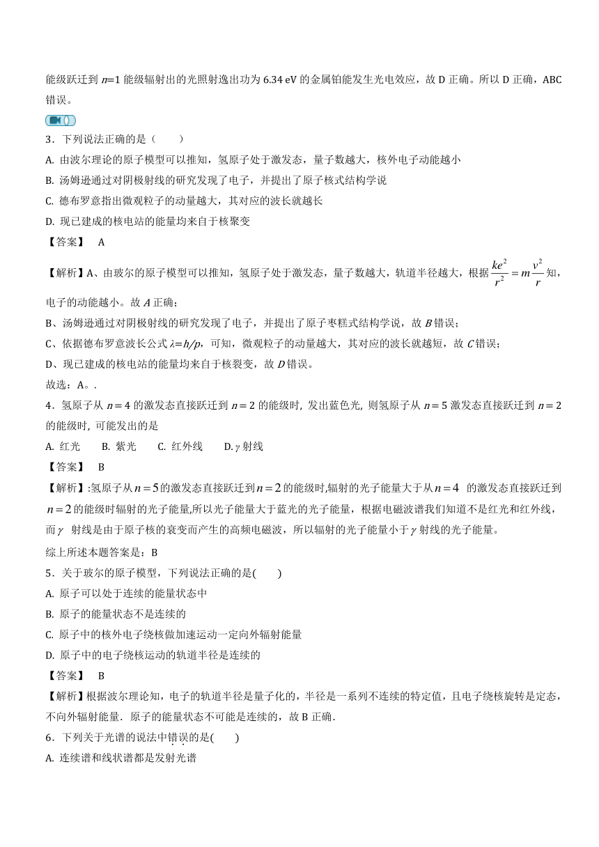 2017年高中物理全国名卷试题分章节汇编（选修3-5）专题18.3+氢原子光谱