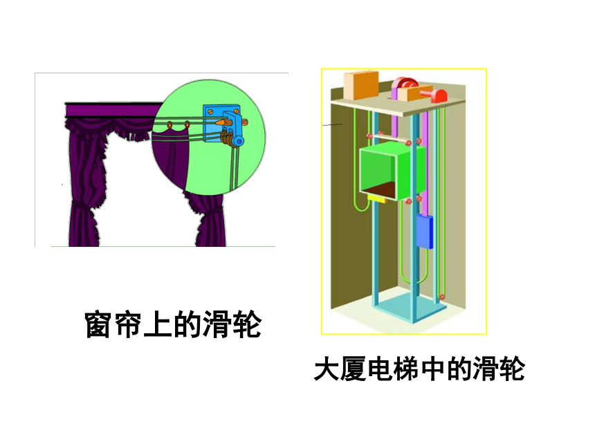 江苏省宜兴市伏东中学物理备课组九（上）11.2《滑轮》