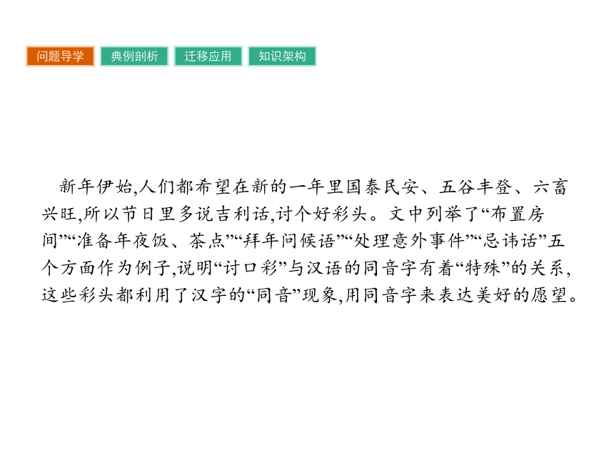 人教版语文选修《语言文字运用》课件2.2 同音字和同音词