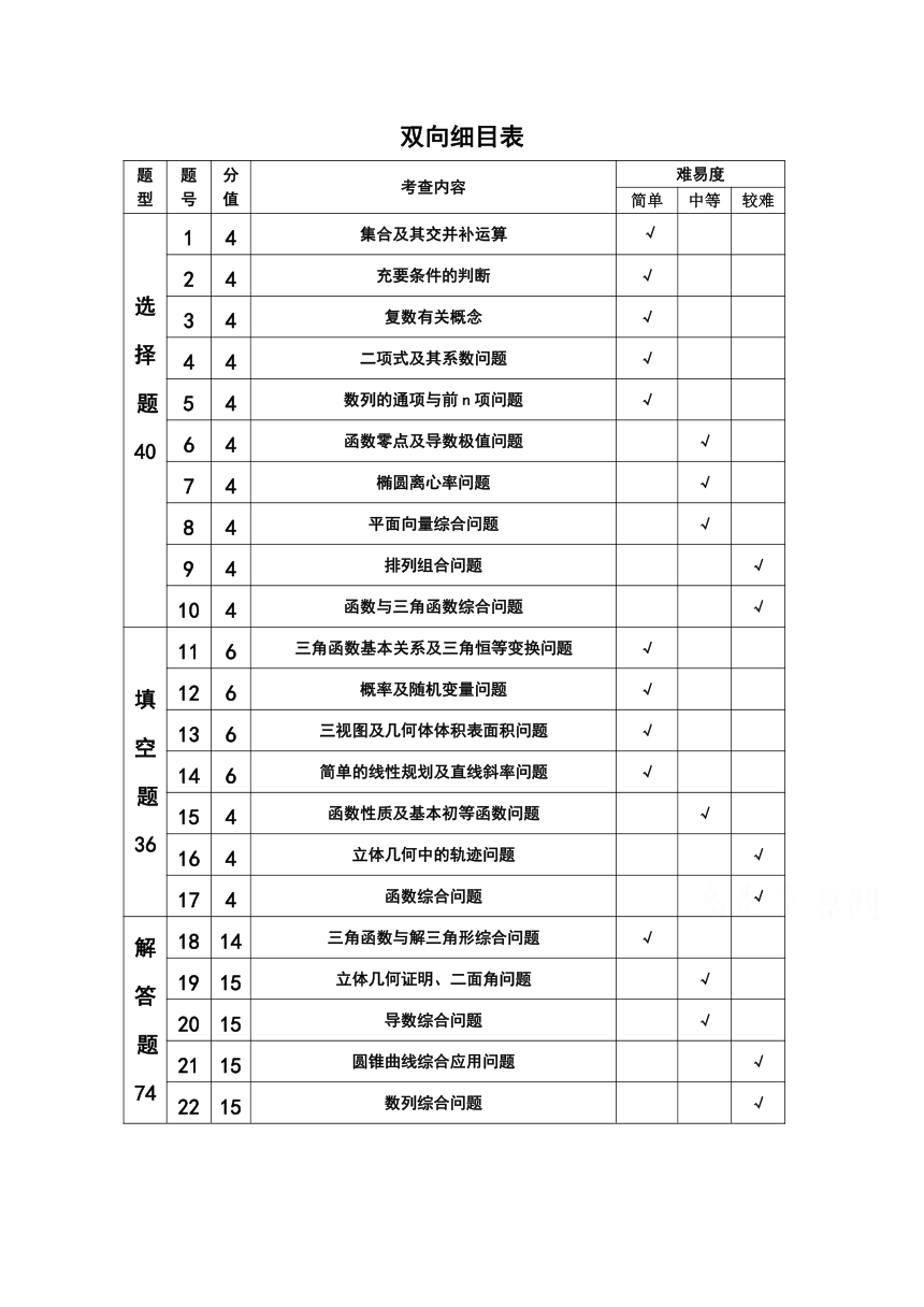 浙江省杭州市萧山区2017年高考模拟命题比赛数学试卷9 Word版含答案