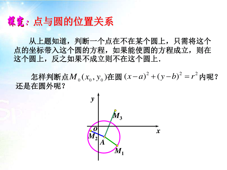 高中数学必修二 4.1.1圆的标准方程 课件 (2)