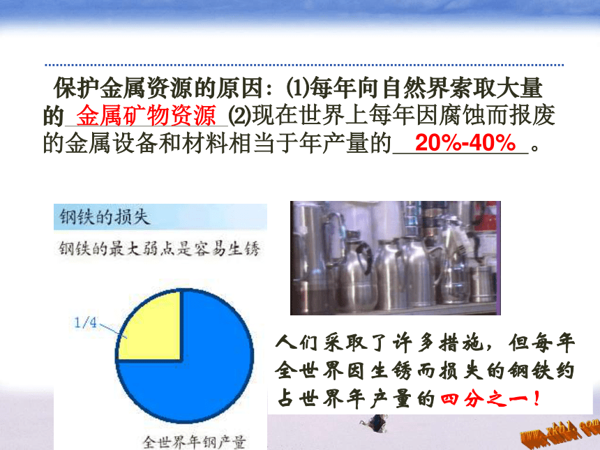 初中化学沪教版九年级上册金属防护与回收（32张ppt）