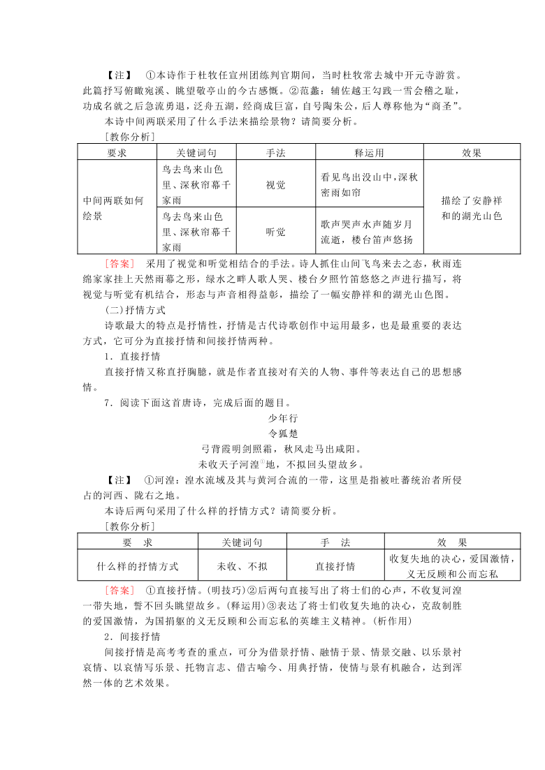 【2021高考一轮复习】诗歌鉴赏表现手法