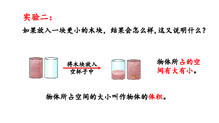 五年级下册数学课件-7.3 体积与体积单位 青岛版(共25张PPT)