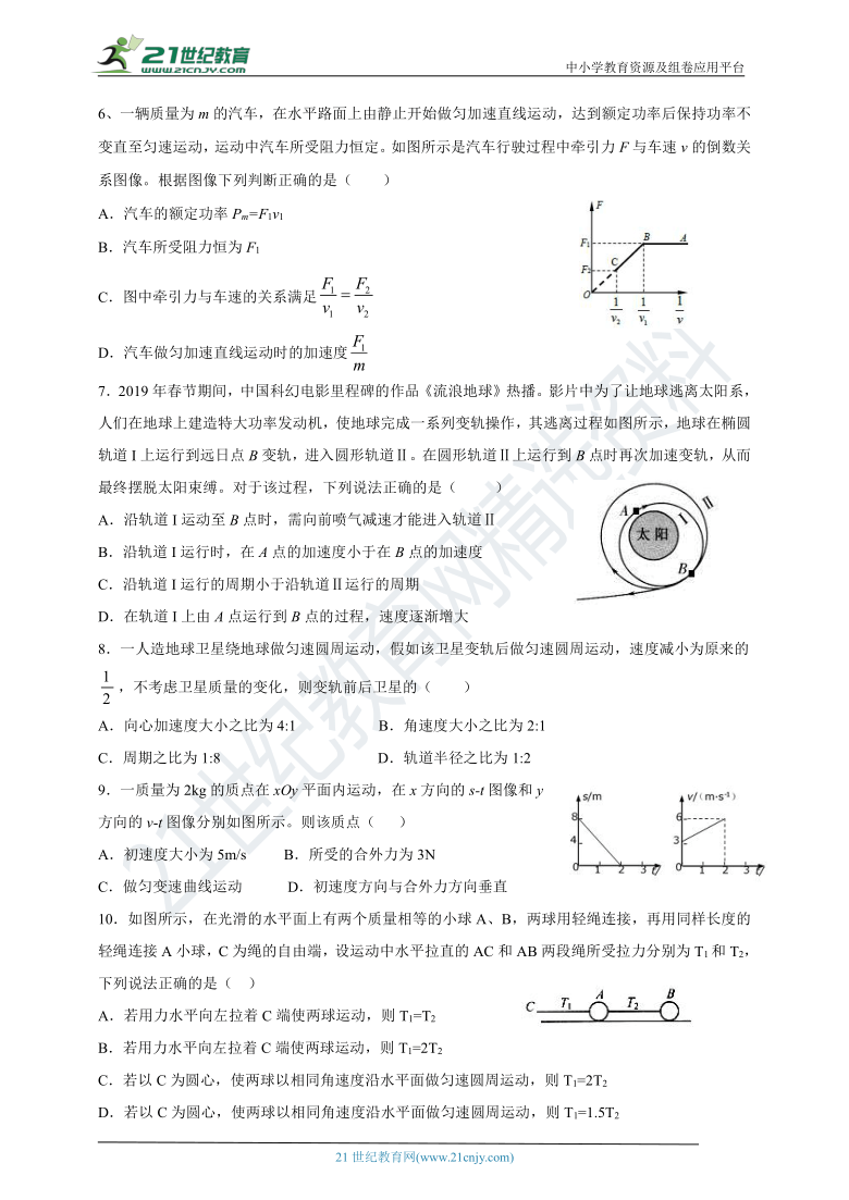 2020-2021学年江西省宜春市高一下学期物理期中考试模拟卷（2）