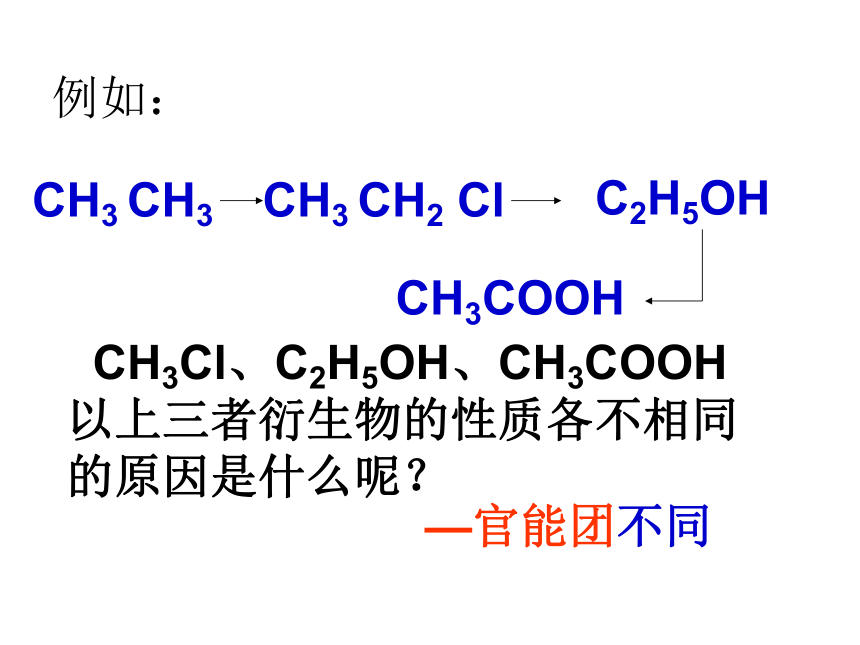 高中化学人教版 选修5第一章第一节 有机化合物的分类