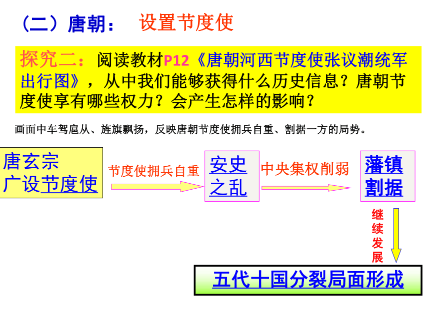 历史必修一人教新课标第3课 从汉至元政治制度的演变 课件（共34张）