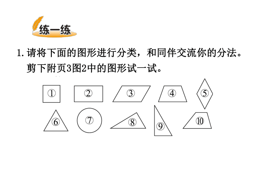 2.5 四边形分类课件