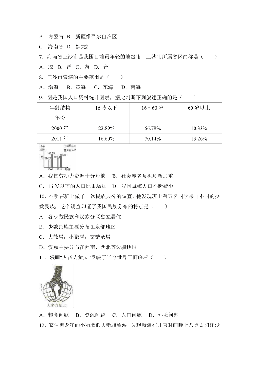 江苏省徐州市城北中学2016-2017学年八年级（上）月考地理试卷（10月份）（解析版）