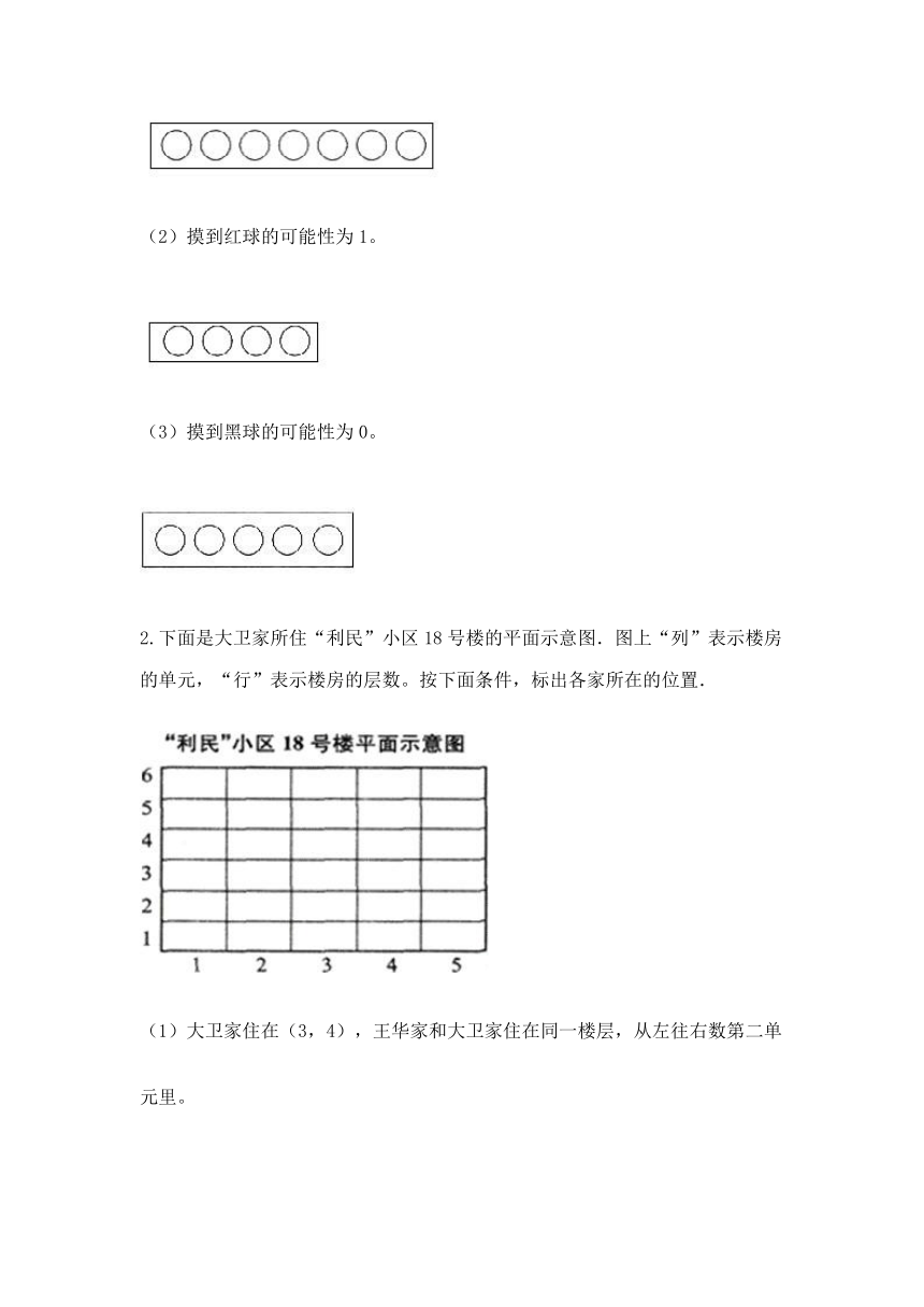 期末测试卷（试题）-2021-2022学年数学五年级上册-人教版（含答案）