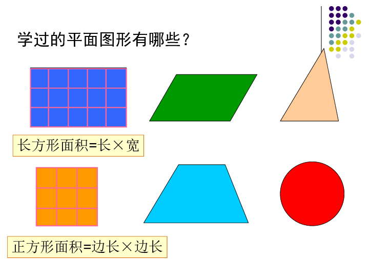 6.1平行四边形的面积课件 (共20张PPT)