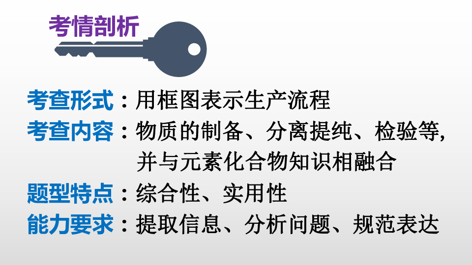 2020高三化学二轮专题复习-化学工艺流程题解题策略（共18张PPT）