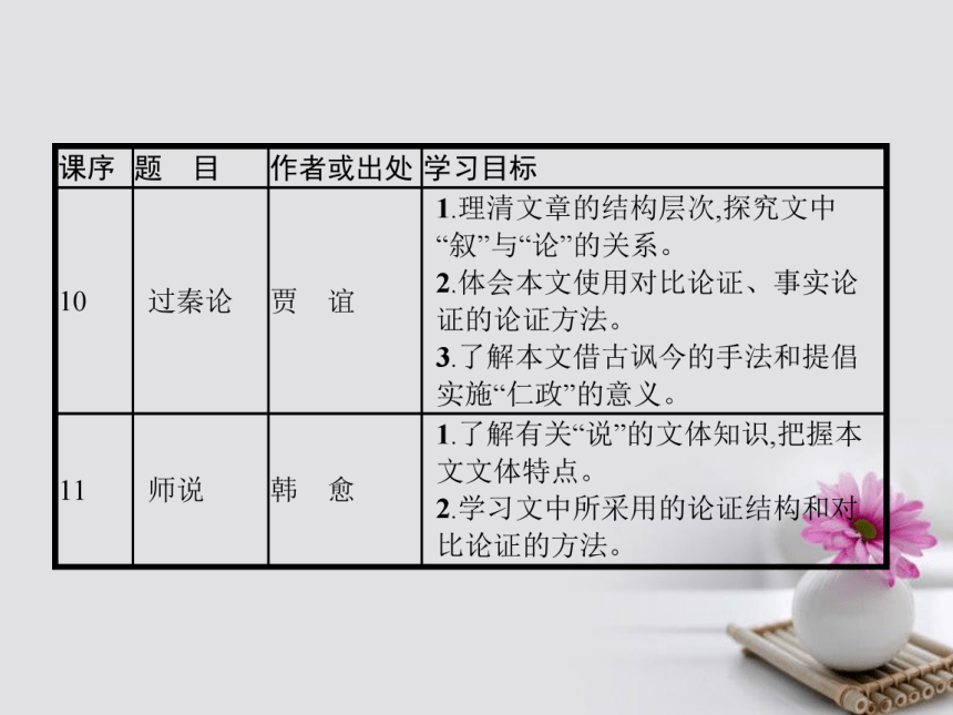 8寡人之于国也 (共37张PPT)