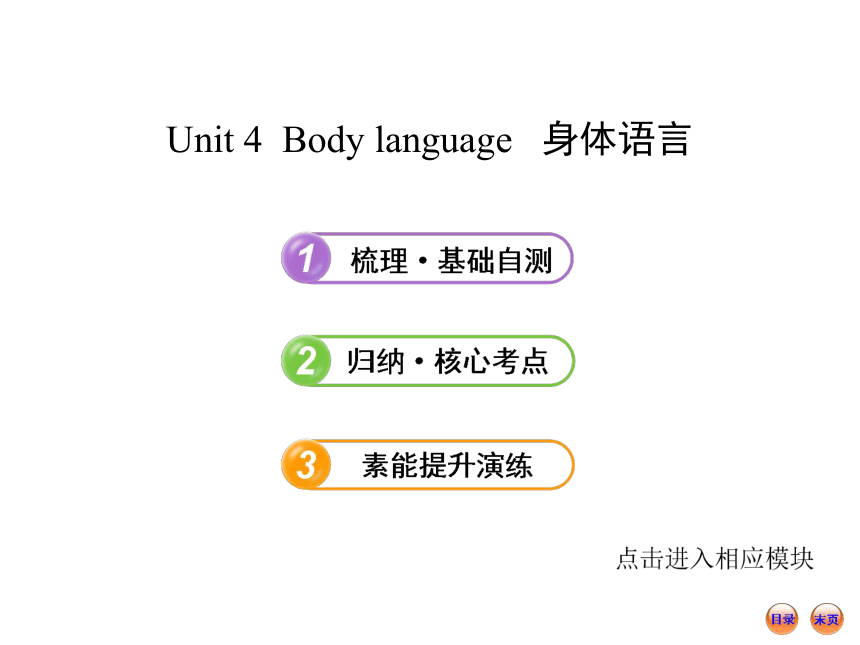 【冲刺版】2014届高考英语一轮单元复习冲刺精品课件必修4  Unit 4 Body language（人教版）