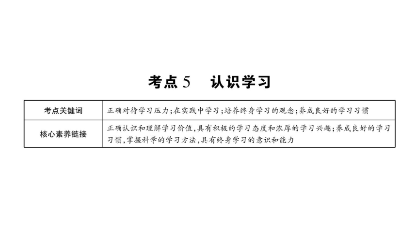 2021年江西省中考道德与法治一轮复习：第二章 交往的品德课件（109张PPT)