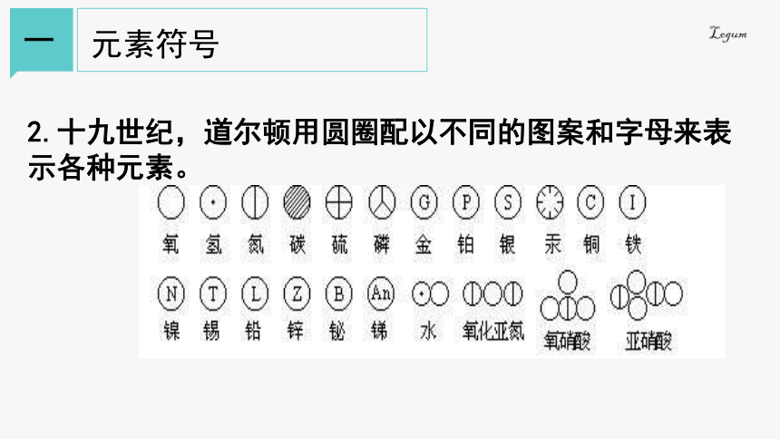 2.5  表示元素的符号 （第1课时）（课件 25张PPT）