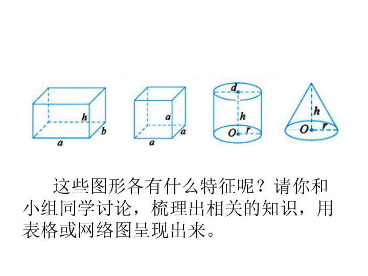 五年级下册数学课件-6.5 总复习：图形与几何（立体图形的认识）沪教版 (共41张PPT)