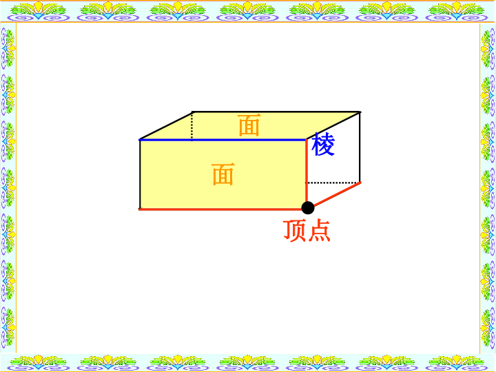 五年级下册数学课件-《长方体和正方体的特征》(2) 冀教版 (共31张PPT)