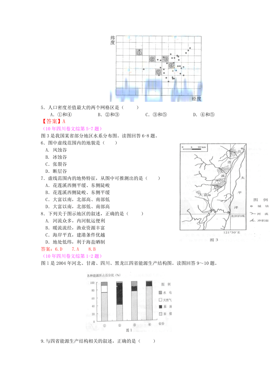 【地理】2011届高考复习最新6年高考4年模拟分类汇编：第二章 中国地理