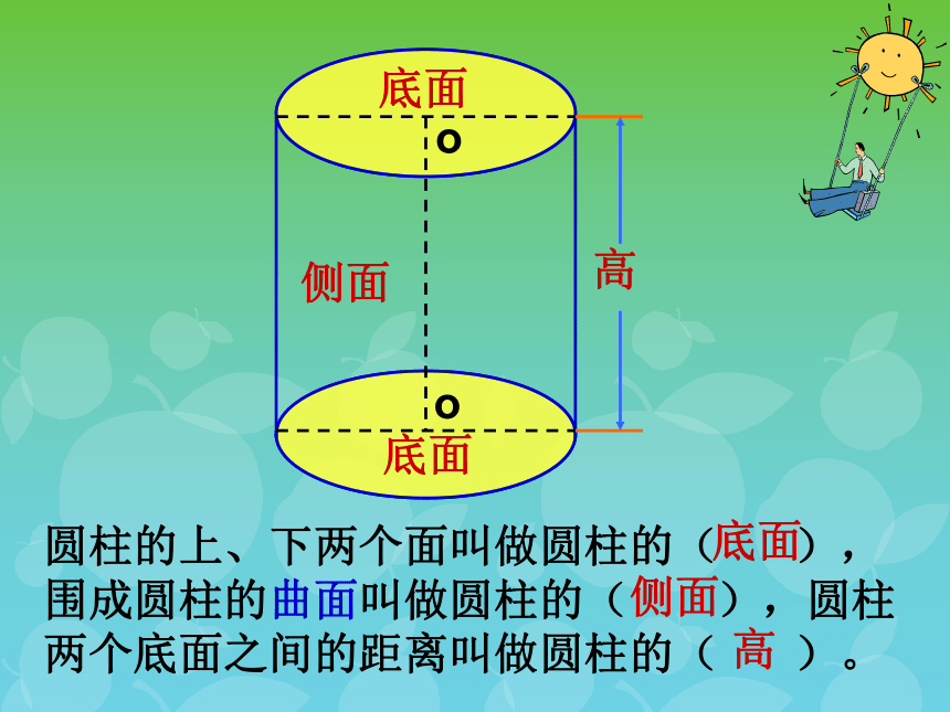 数学六年级下浙教版4.16圆柱与圆锥的认识 课件 (54张)