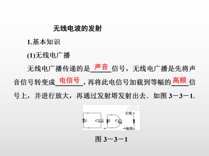 2021-2022学年沪科版选修3-4 3.3无线电通信3.4电磁波家族 课件（35张PPT）