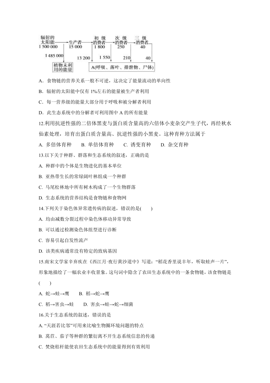 安徽省定远重点中学2017-2018学年高二1月月考生物试题