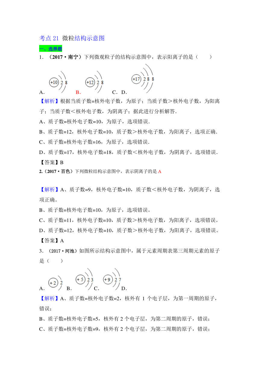 2017年中考化学试题解析分类汇编考点21微粒结构示意图