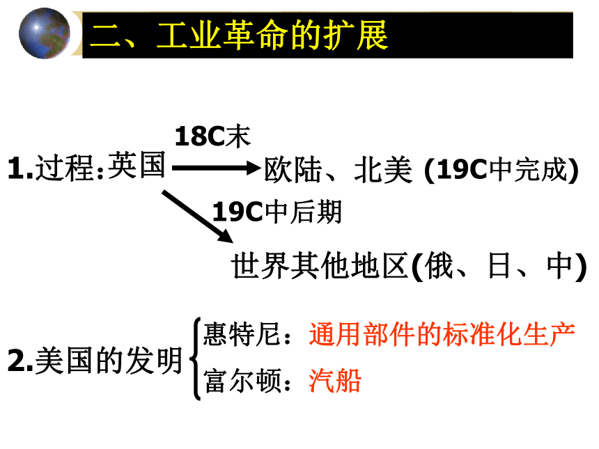 蒸汽的力量