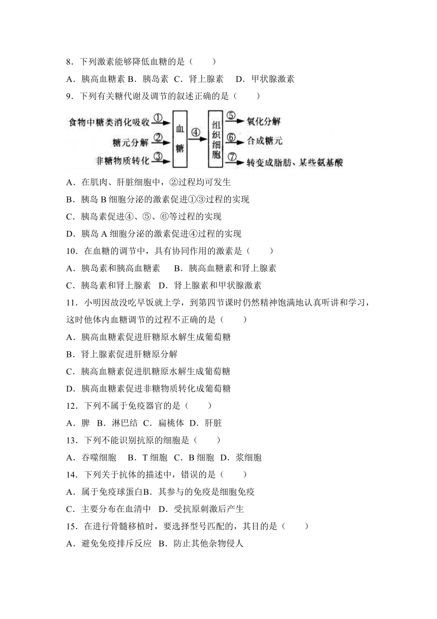 陕西省安康二中2016-2017学年高二（上）期中生物试卷（解析版）