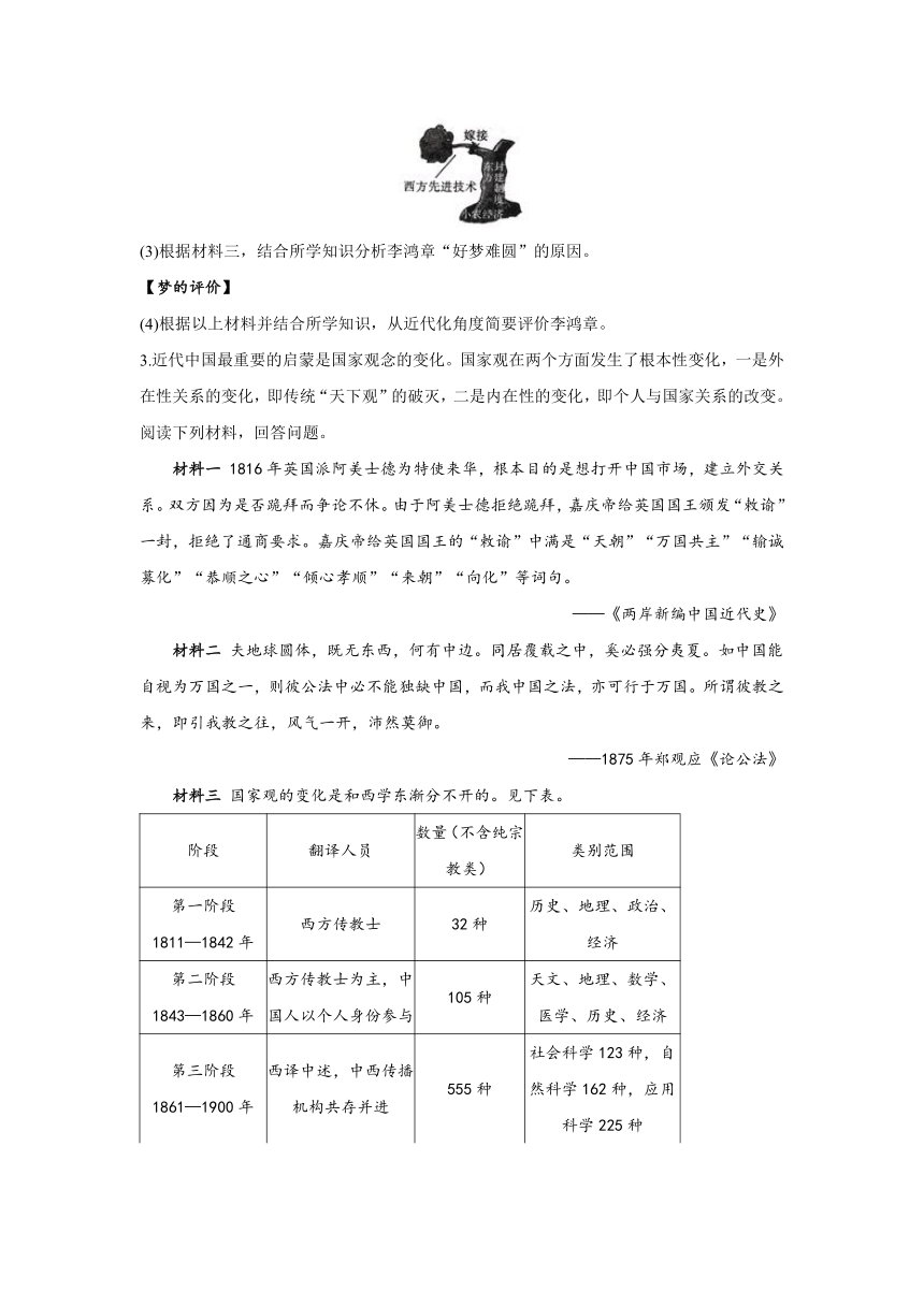 第二单元 近代化的早期探索与民族危机的加剧——2021-2022学年部编版八年级历史上册材料题单元训练 （含答案）