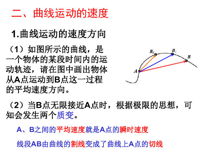 新人教版高中物理必修251曲線運動32張ppt