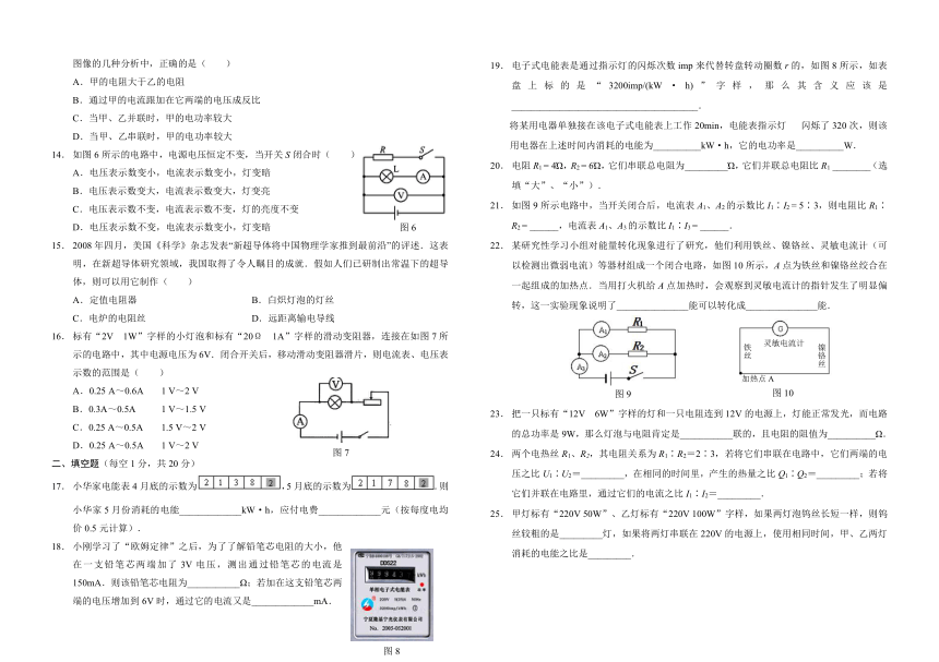 课件预览