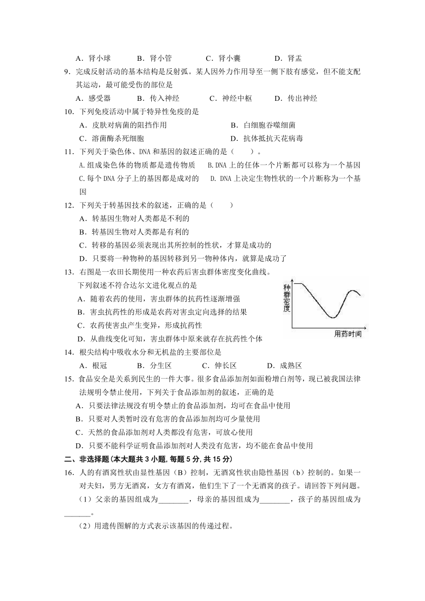 2011年八年级下生物质量检测试卷