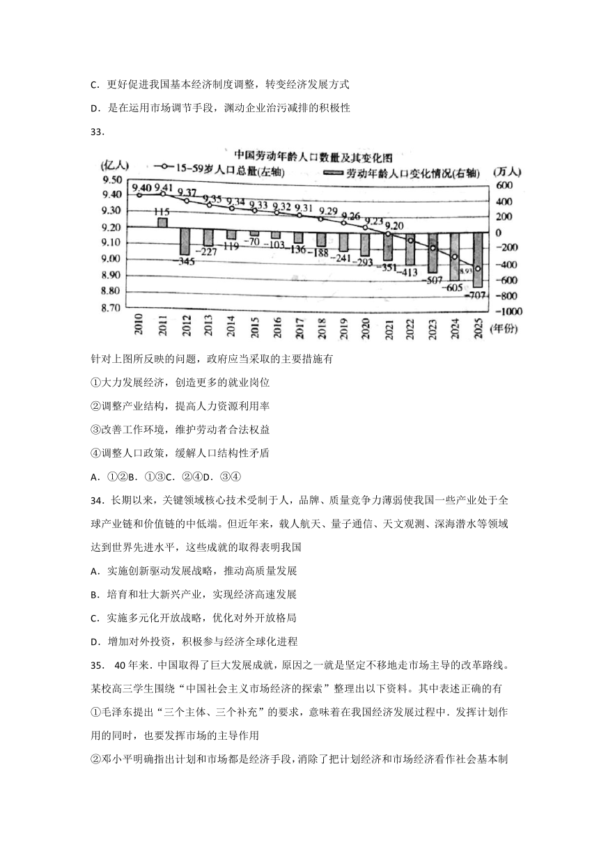 北京市朝阳区2018届高三下学期3月综合练习（一模）政治试题