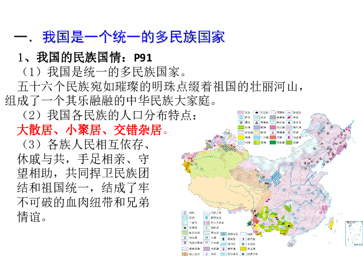 38知道我国是统一的多民族国家认识我国的社会主义新型民族关系b课件