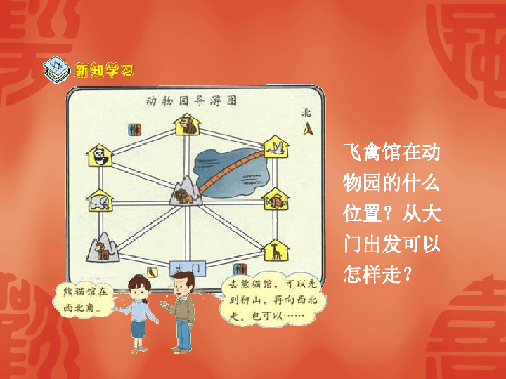 (人教新课标)四年级数学下册课件 位置与方向(二)