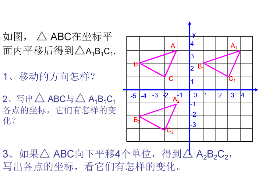 11.2 图形在坐标系中的平移课件