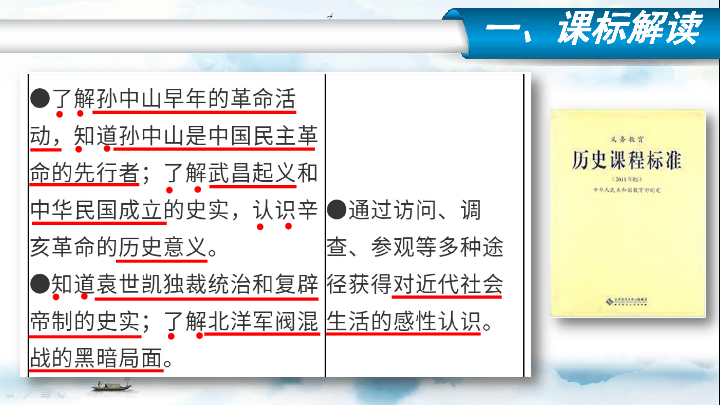 第三单元 资产阶级民主革命与中华民国的建立 复习课件（共71张PPT）