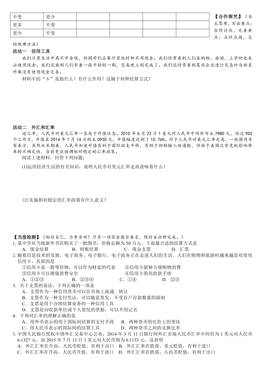 山东省潍坊市昌乐中学人教版高一思想政治必修一学案：第一课第二框 信用卡、支票和外汇