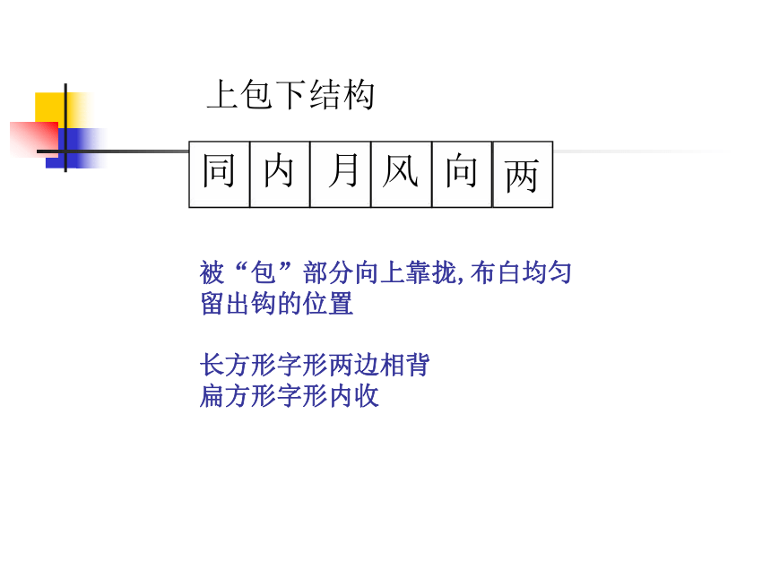 广西师范大学版书法练习与指导七下 第十二课合体字包围结构 课件 (2)