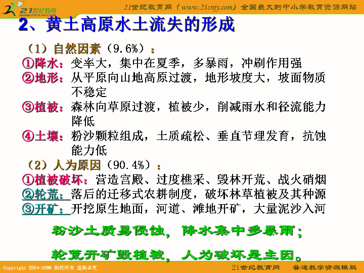 甘肃省地理多媒体教学优质课件:水土流失的综合治理