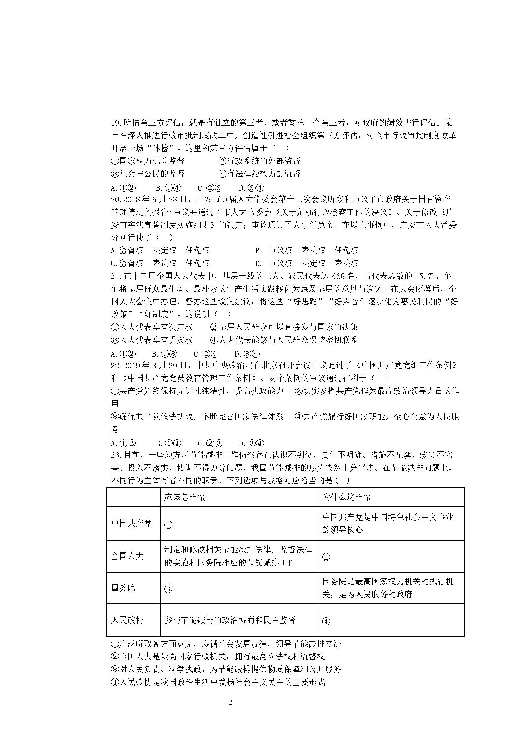 四川省仁寿第一中学校北校区2018-2019学年高一5月月考政治试题 扫描版含答案