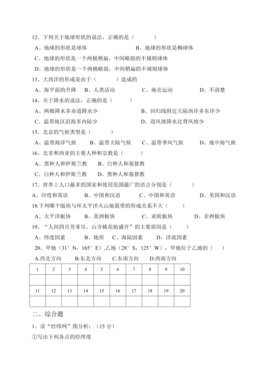 内蒙古宁城县向阳中学2017-2018学年八年级下学期第一次月考地理试题（无答案）